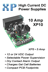 Product Animation Image